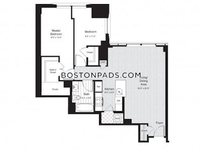 Charlestown Apartment for rent 2 Bedrooms 1 Bath Boston - $13,066