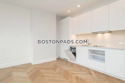 South End Apartment for rent Studio 1 Bath Boston - $2,400